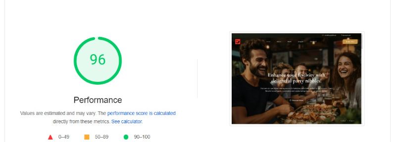 PartyBuffet- website - Google Page Speed Insights performance results (desktop)