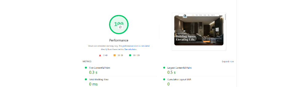 Loftnix Website performance -results after the rebuild- proving that design and SEO improvements can work hand-in-hand.