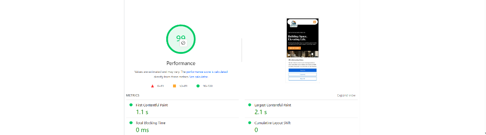 Loftnix Website performance results after the rebuild- proving that design and SEO improvements can work hand-in-hand.
